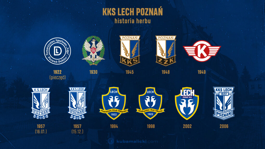 Lecie Lecha Pozna Kuba Malicki Projektant Logo I Identyfikacji