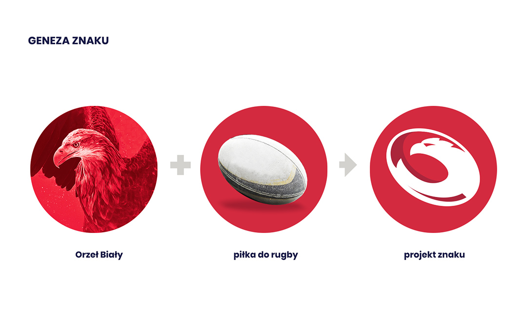 PZ Rugby / Polish Rugby logo redesign