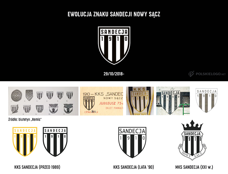 Sandecja Nowy Sącz rebranding