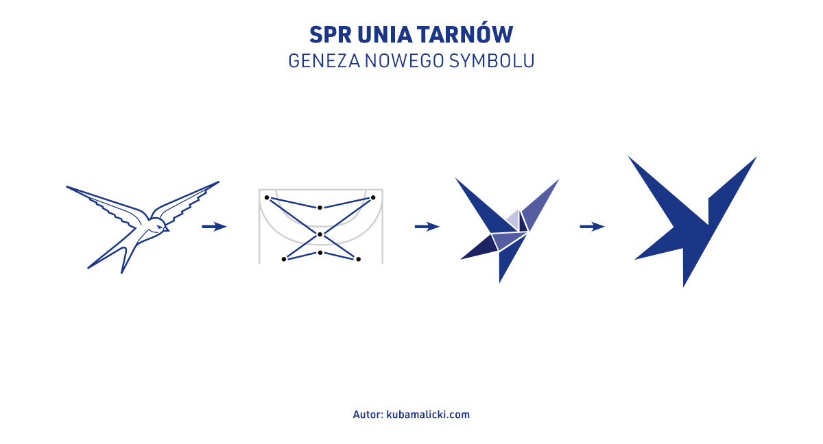 Unia Tarnów rebranding by Kuba Malicki