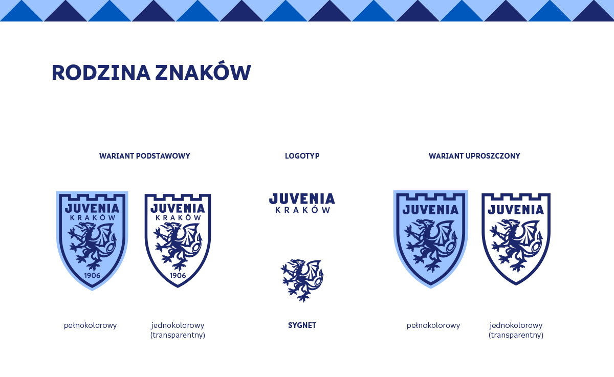 Juvenia Kraków rebranding Kuba Malicki