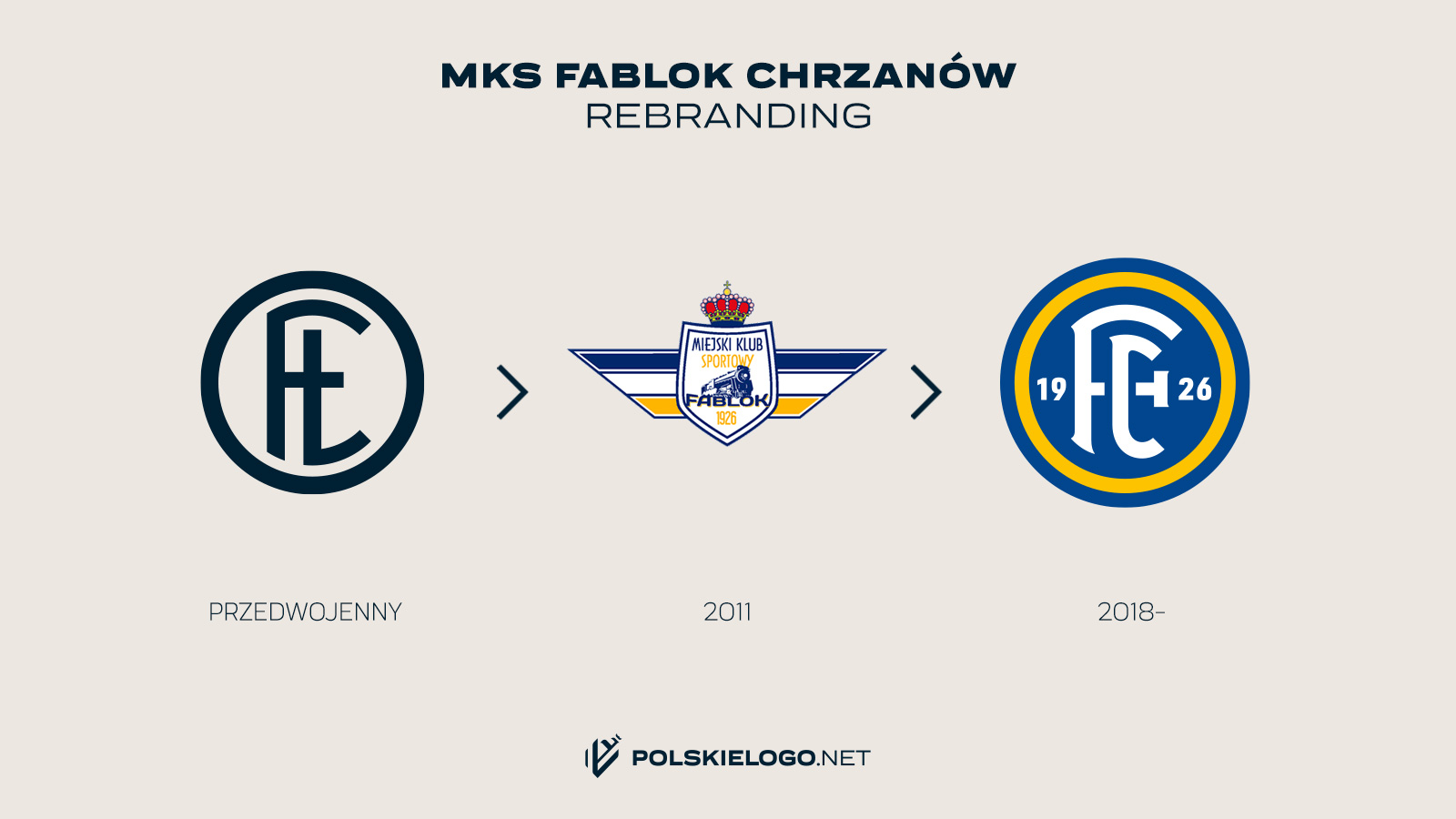 Fablok Chrzanów logo klubu